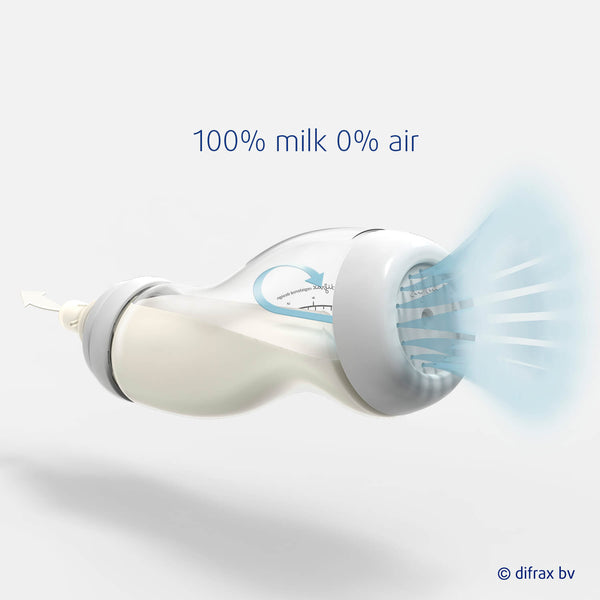 Difrax - Papfles XL Wide - 310 ml, Papfles, Difrax, Keekabuu